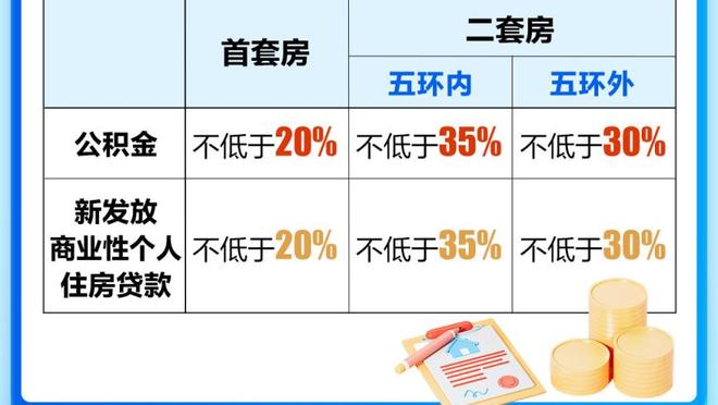 曼晚：曼城可能会再次面临多场比赛被延后的情况